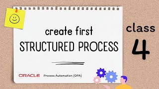 OPA 4 Create your first structured process in Oracle Process Automation instance OPA first app [upl. by Katharine]