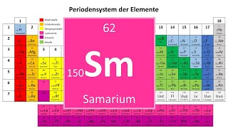 62 Samarium [upl. by Ramma]