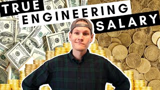 How Much Do Engineers Make My Salary History [upl. by Marella]