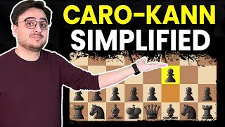 Simple amp Powerful Opening for Black – CaroKann Defense  Best Chess Moves Strategy Traps amp Ideas [upl. by O'Malley561]