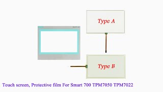 TPM7050 TPM7022 Touch screen panel Protective film for TPM7050 TPM7022 HMI SMART 700 [upl. by Jocelyne]