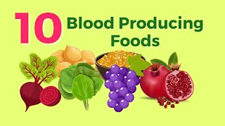 10 Foods That Produce Blood in the Body  VisitJoy [upl. by Ardys]