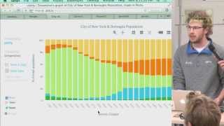 Using Plotly and iPython for Scientific Graphing MP41 [upl. by Mair]