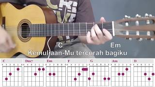 Belajar Gitar Permata Hatiku Sari Simorangkir [upl. by Mattias]