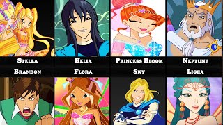 Best Couples From Winx Club [upl. by Eglantine]