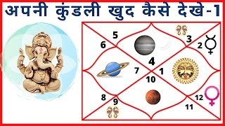 कुंडली देखना सीखे Part 1 अपनी कुंडली खुद कैसे देखेpart1 Hindi  Learn to see Chart or Kundali [upl. by Janicki]