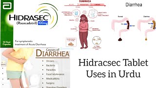 Hidrasec Tablet Uses in Urdu Hindi [upl. by Aleunam]