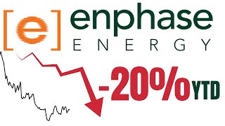 Enphase Energy ENPH Stock Analysis 20 YTD [upl. by Arretak]