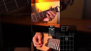 Hotel california easy intro guitar tutorial guitar guitartutorial guitarlesson tabs guitarist [upl. by Nauqad]