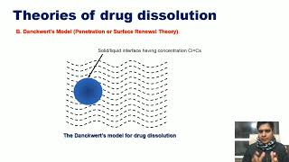 Theories of drug dissolution I Diffusion Layer Danckwert’s and Interfacial Barrier Model [upl. by Alul]