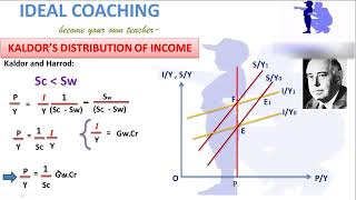 KALDORS INCOME DISTRIBUTION MODEL HINDI PART C2 [upl. by Richara]