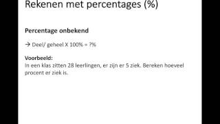 Rekenen met percentages [upl. by Itoyj]