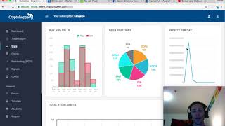Cryptohopper  Cryptocurrency Trading Bot Review  Week 1 [upl. by Shirleen]