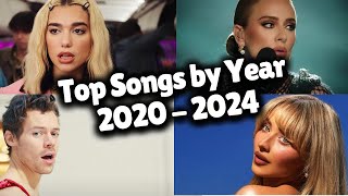 Top Songs by Year  2020  2024 [upl. by Bethesde]