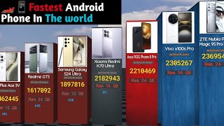 2024s The World Most Powerful 💪 Android Smartphones Ranked by AnTuTu Scores AnTuTu Champs 🏆📱3D [upl. by Sirroned]