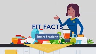 Fit Facts  Food and Nutrition [upl. by Lyrradal]