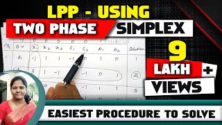 LPP Using TWO PHASE SIMPLEX METHOD in Operation Research with solved problem  by kauserwise [upl. by Tutankhamen629]