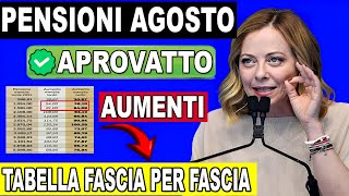 📈 NUOVO AUMENTO CONFERMATO AD AGOSTO  VEDI TABELLA PER OGNI FASCIA [upl. by Melanie]