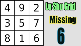 lo shu grid method missing 6  lo shu grid  lu shu grid  abhishek bhatnagar numerology [upl. by Innej625]