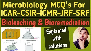 Bioleaching amp Bioremediation MCQsMicrobiology MCQsICARCSIRICMRNETRohit ManeScientistracademy [upl. by Welby250]