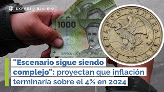 quotEscenario sigue siendo complejoquot Proyectan que inflación terminaría sobre el 4 en 2024 [upl. by Oznerol]