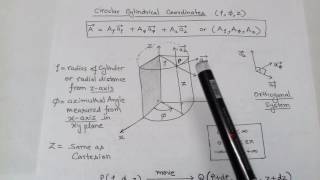 12 Introduction to Cartesian and Cylindrical Coordinate system [upl. by Matilde576]