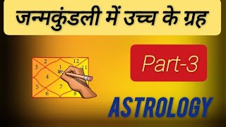 कुंडली में उच्च के ग्रह खुद जानें Astrology Part 3 janamkundali kundali kundli [upl. by Brechtel103]