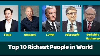 Top 10 richest man in the world Top 10 Richest people of 2024 [upl. by Aicemak]