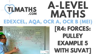 ALevel Maths R410 Forces Pulley Example 5 with SUVAT [upl. by Oirottiv746]