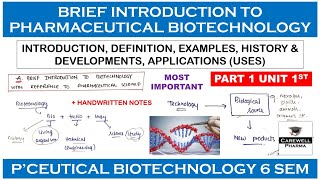 Measurement of Bioavailability  Biopharmaceutics amp Pharmacokinetics  BP604T  L20 [upl. by Alisa]