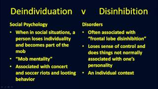 Deindividuation v Disinhibition [upl. by Derte112]