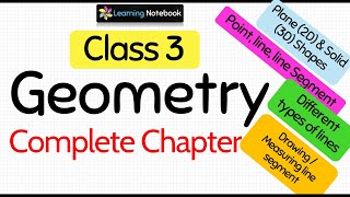 Class 3 Maths Geometry  Complete Chapter [upl. by Russel]