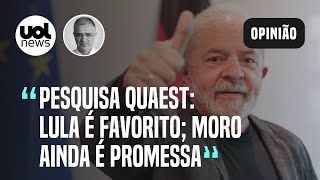 Lula é favorito Sergio Moro ainda é promessa avalia Kennedy Alencar sobre pesquisa GenialQuaest [upl. by Bloem963]