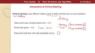 Hashing Tutorial 6  Introduction to Perfect Hashing [upl. by Ahseina]