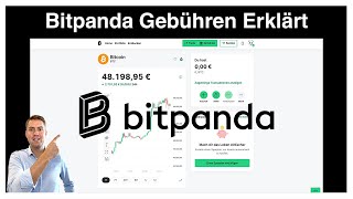 Bitpanda Gebühren Erklärt ✅ [upl. by Stephana]