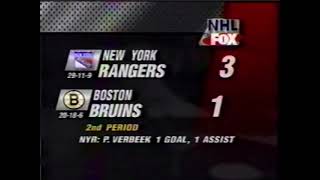 Rangers Bruins FOX Highlights 1271996 [upl. by Shumway927]