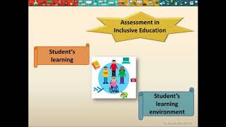 Assessment in Inclusive Education [upl. by Kcitrap709]