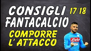 ATTACCANTI  CONSIGLI ASTA FANTACALCIO 20172018 [upl. by Eimilb]