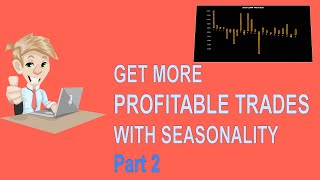 How to Get More Profitable Trades using Seasonality  Part 2 [upl. by Oenire]