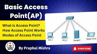 6 Basic Access PointAP  What is Access Point  How Access Point Works  Modes of Access Point [upl. by Hillegass]