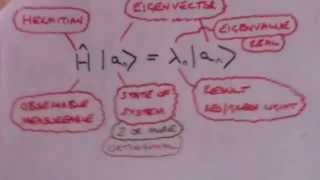 Quantum Mechanics Concepts 2 Photon Polarisation continued [upl. by Tisha]