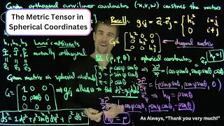 The Metric Tensor in Spherical Coordinates [upl. by Nyrok928]