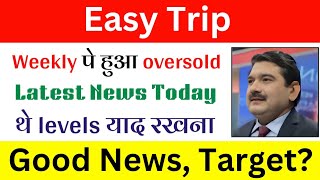 Easy Trip Share latest News  Easy Trip Targets  easy trip share analysis  easy share news [upl. by Hctub]