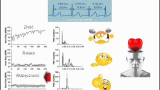 Koherencja serca cz1 [upl. by Nasho291]