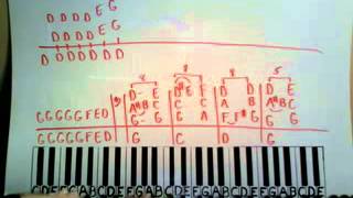 Old Time Rock and Roll Piano Lesson Bog Seger [upl. by Adar]