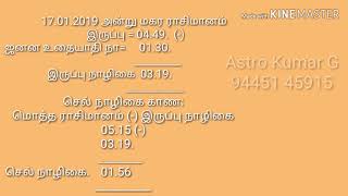 லக்னம் கணித்தல்  Lagna calculation in vedic Astrology by Astro Kumar G [upl. by Yzus]