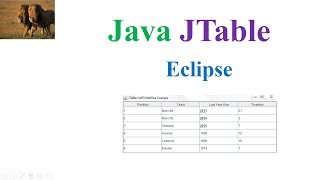 JAVA Tutorial  How To Set A JTable Selected Row Data Into JTextfields in Java With Source Code [upl. by Essilec]