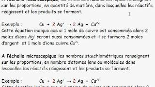 seconde 2010  16 la transformation chimique II3 signification des nombres stoechiométriques [upl. by Ayaladnot]