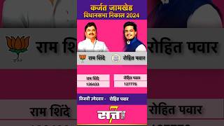 Karjat jamkhed vidhansabha Result 2024  Ram shinde vs Rohit Pawar सत्ता Satta [upl. by Nedry755]