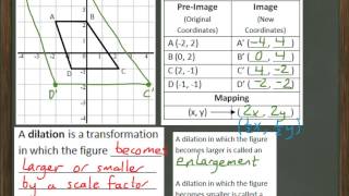 Geometry Video 83 Dilations Stretches and Compressions [upl. by Nylknarf]